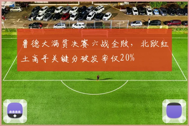 鲁德大满贯决赛六战全败，北欧红土高手关键分破发率仅20%